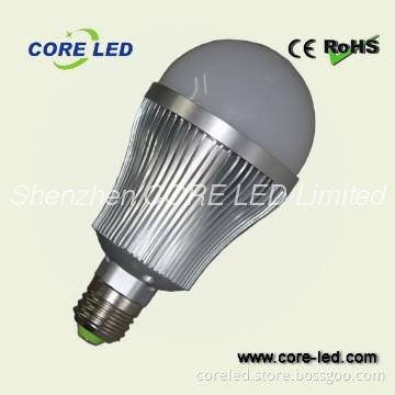 CE ROHS FCC Certificated led bulbs dimmable